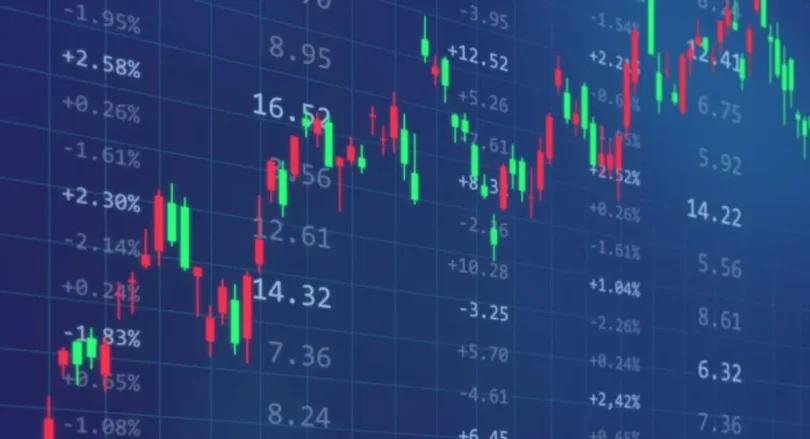 stock market news today